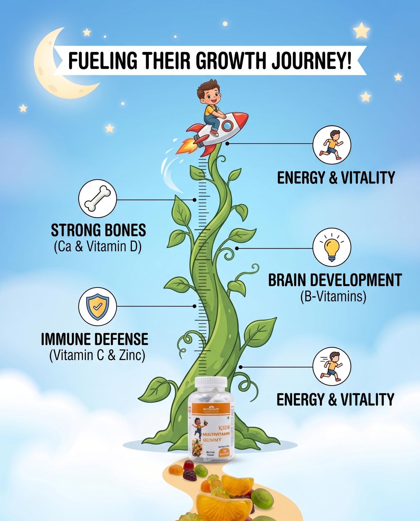 Nutrasium Multivitamin Gummies for Kids | 14 Vitamins & 10 Minerals with Ashwagandha and Ginseng | Supports Immunity, Bone Health & Brain Development | No Added Sugar | Mixed Fruit | 30 Gummies