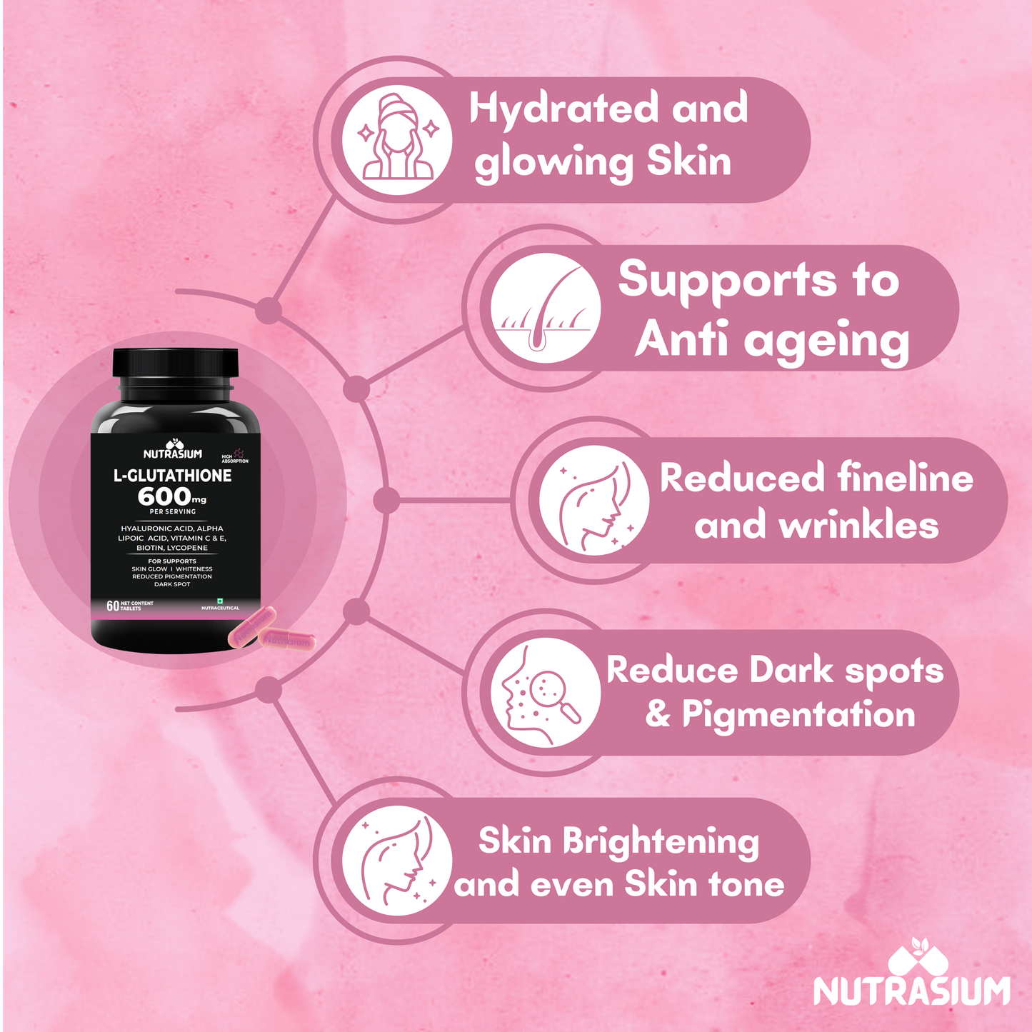 L-Glutathione 600 mg with Hyaluronic acid and Biotin For Skin Whitening, Glow, Dark spot Reduction & Pigmnetation